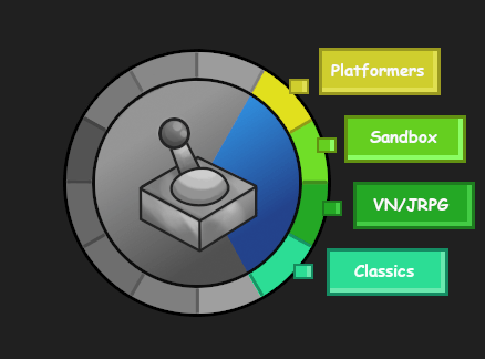 Diep.io Sandbox 2023 Commands - Diep.io Tanks, Mods, Hacks